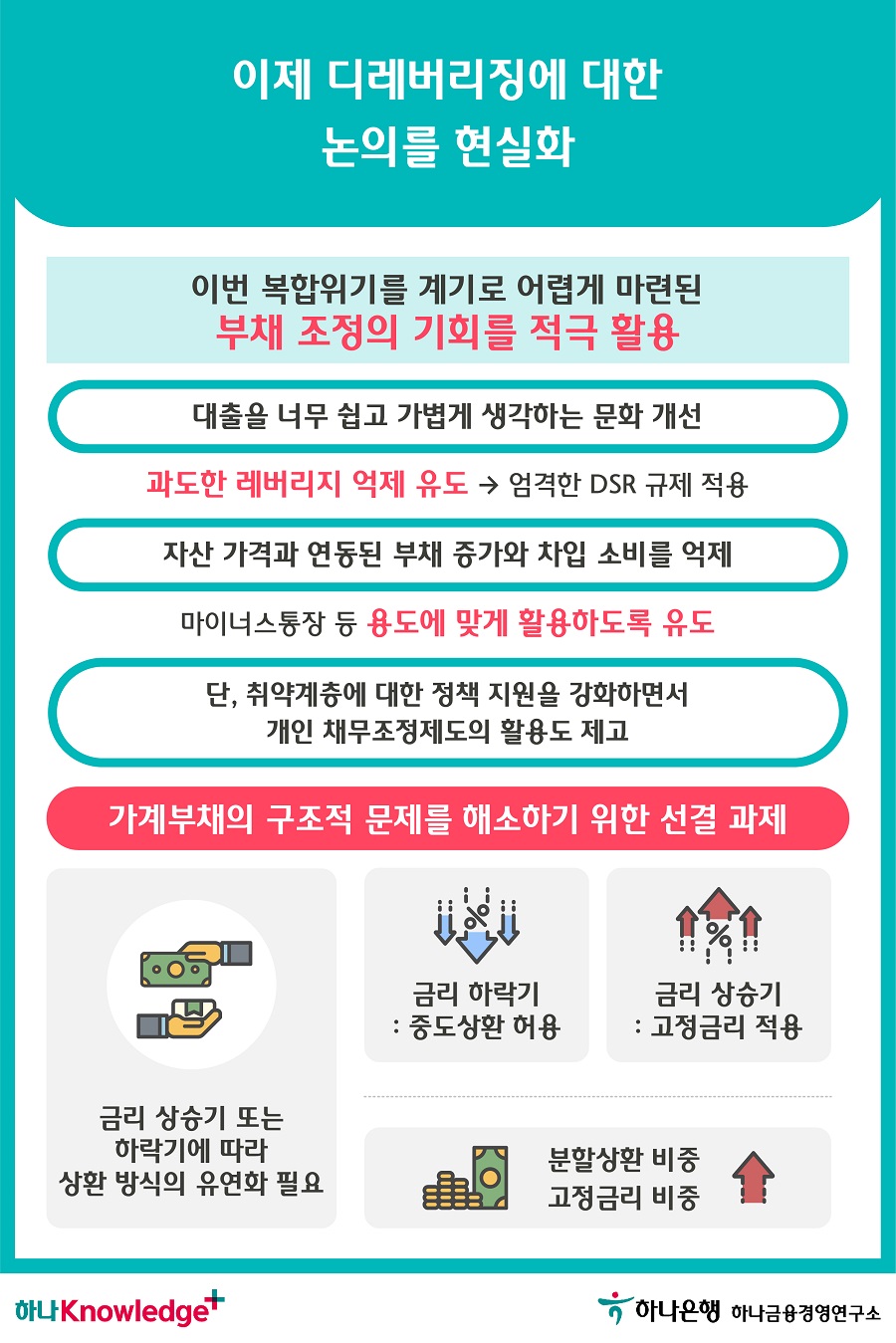 5번 이미지